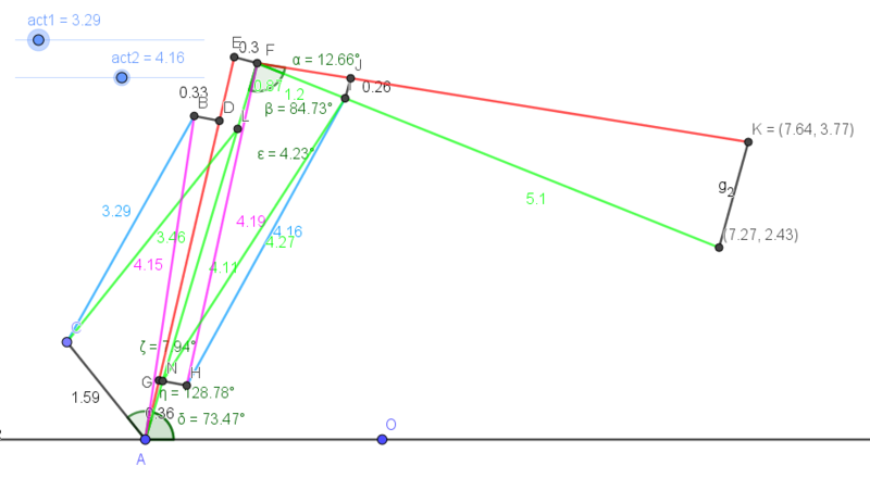 File:Cow-real-arm-geogebra-v1.png